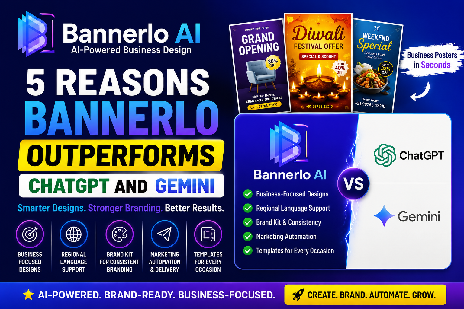 5 Reasons Bannerlo AI  Outperforms ChatGPT and Gemini